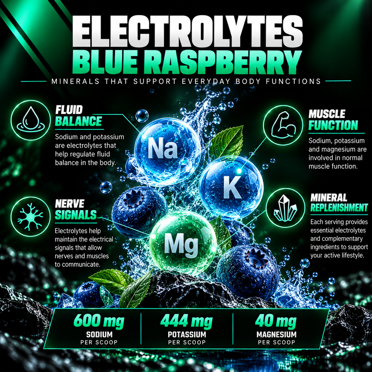 Nutrivina Electrolytes Blue Raspberry | 7.94 oz | 30 Servings