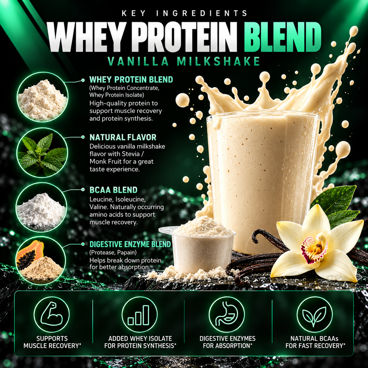 Nutrivina Whey Protein Vanilla | 2 lb | 28 Servings