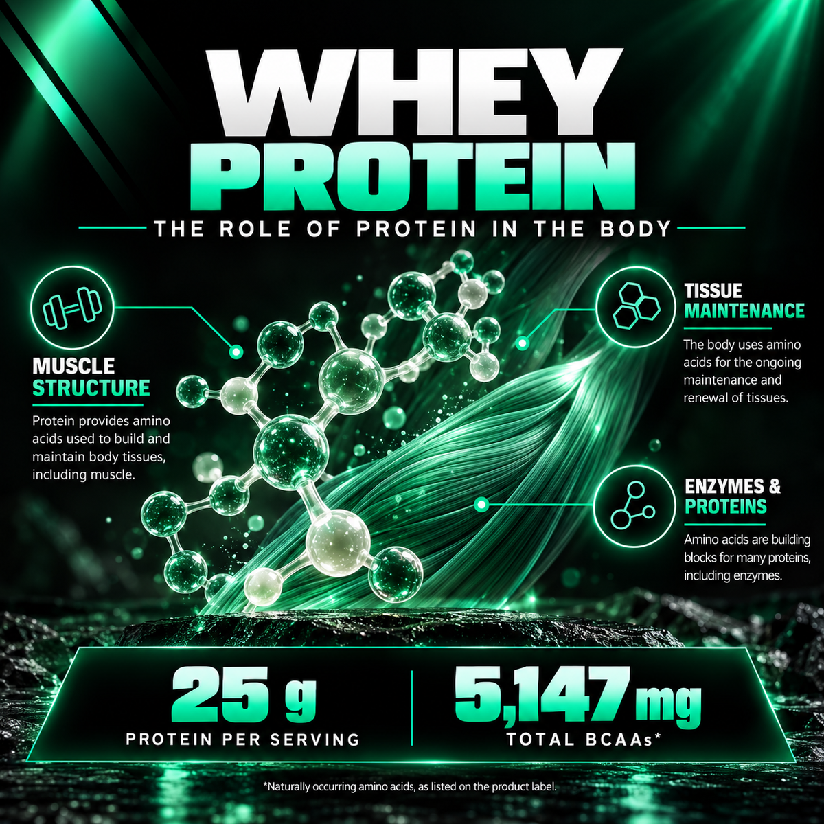 Nutrivina Whey Protein Vanilla | 2 lb | 28 Servings